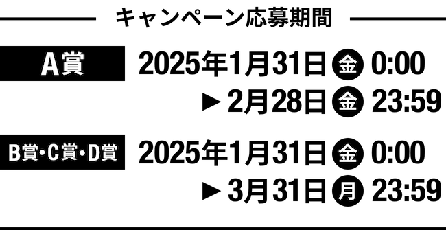 キャンペーン応募期間 A賞 2025年1月31日（金）から2月28日（金）23:59 B賞・C賞 2025年1月31日（金）から3月31日（土）23:59