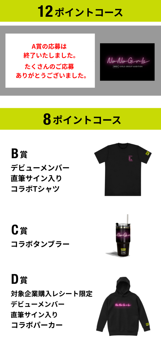 12ポイントコース A賞の応募は終了いたしました。たくさんのご応募ありがとうございました。 B賞 デビューメンバー直筆サイン入りコラボTシャツ C賞 コラボタンブラー D賞 対象企業購入レシート限定 デビューメンバー直筆サイン入り 「THE DAY.」コラボパーカー